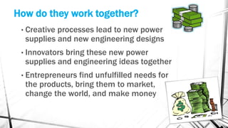 How do they work together?
• Creative processes lead to new power
supplies and new engineering designs
• Innovators bring these new power
supplies and engineering ideas together
• Entrepreneurs find unfulfilled needs for
the products, bring them to market,
change the world, and make money
 