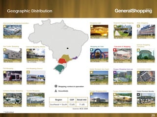 Geographic Distribution
Internacional Shopping Guarulhos Shopping Light Prudente Parque Shopping
8
Auto Shopping
10,276
56
Total GLA (m2)
No. of stores
14,140
134
Total GLA (m2)
No. of stores
Total GLA (m2)
No. of stores
11,477
80
75,958
292
Total GLA (m2)
No. of stores
Top Center Shopping Shopping do Vale Cascavel JL Shopping
Unimart Shopping
CampinasUnimart Shopping Atibaia
Poli Shopping Poli Shopping Osasco Outlet Premium São Paulo Convention CenterParque Shopping Sulacap
16,487
94
Total GLA (m2)
No. of stores
8,877
80
Total GLA (m2)
No. of stores
10,233
91
Total GLA (m2)
No. of stores
6,369
67
Total GLA (m2)
No. of stores
16,245(1)
NA
Total GLA (m2)
No. of stores
Shopping centers in operation
25,730
NA
Total GLA (m2)
No. of stores
17,716
90
Total GLA (m2)
No. of stores
29,932
165 (1)
(1)Total GLA (m2)
No. of stores
4,527
52
Total GLA (m2)
No. of stores
3,218
19
Total GLA (m2)
No. of stores
(1)
Santana Parque Shopping Suzano Shopping Greenfields Outlet Premium Brasília
Region GDP Retail mkt
Parque Shopping Maia Parque Shopping Barueri
20
26,538
176
Total GLA (m2)
No. of stores
19,583
174
Total GLA (m2)
No. of stores
16,479
82
(1)Total GLA (m2)
No. of stores (1)
(1) Estimated
Southeast + South 72.6% 71.6%
Source: IBGE 2008
26,700
200
(1)Total GLA (m2)
No. of stores (1)
37,420
177
Total GLA (m2)
No. of stores
 