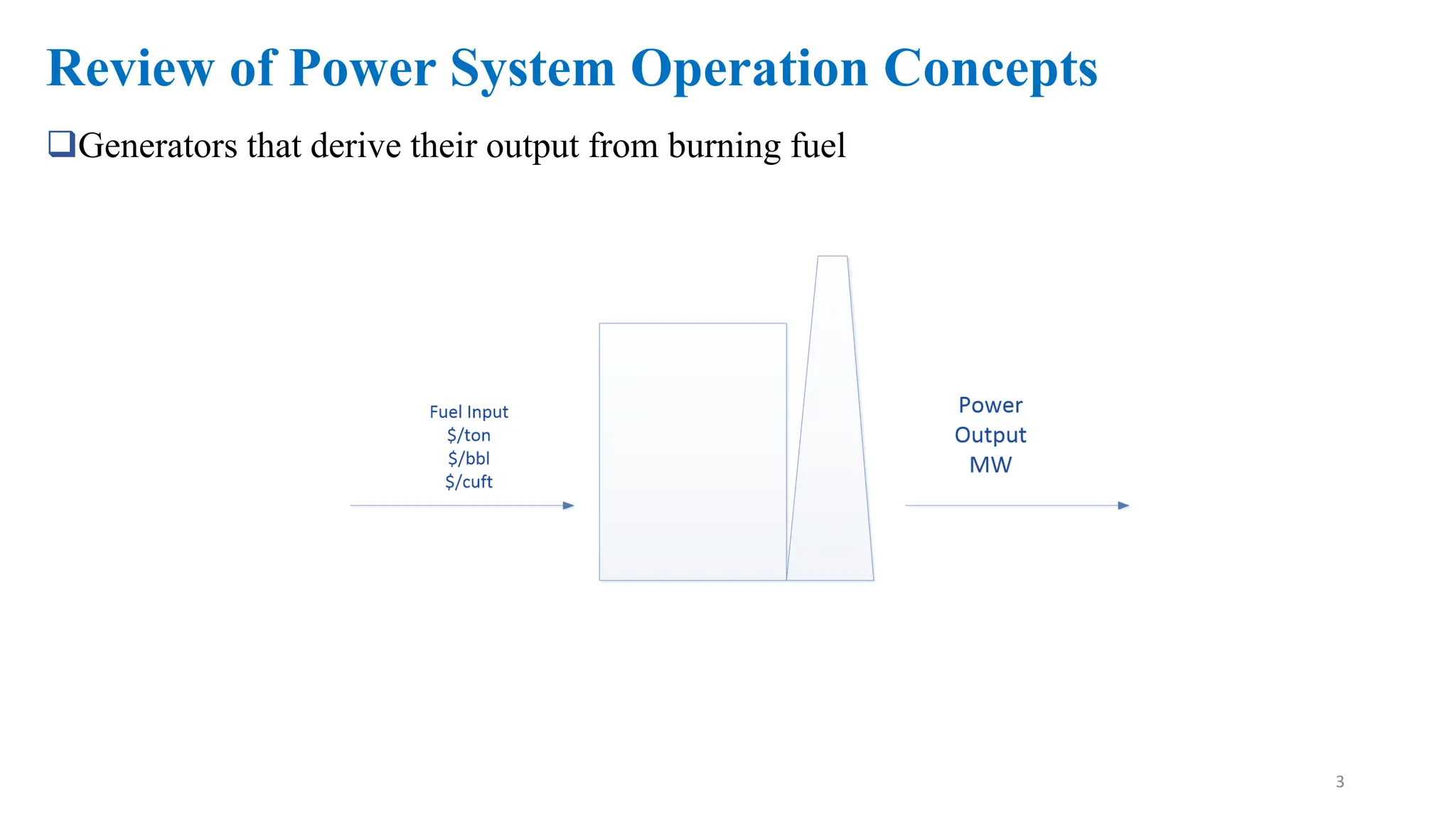 PowersystemoperationsandcontrolUnitsgenration.pdf