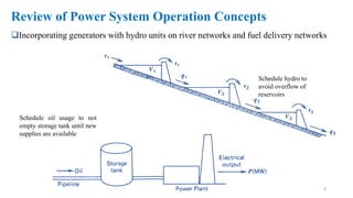 PowersystemoperationsandcontrolUnitsgenration.pdf