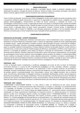16
ANEXO I – CONTEÚDO PROGRAMÁTICO
LÍNGUA PORTUGUESA
Compreensão e interpretação de textos; denotação e conotação; figuras; coesão e coerência; tipologia textual;
significação das palavras; emprego das classes de palavras; sintaxe da oração e do período; pontuação; concordância
verbal e nominal; regência verbal e nominal; estudo da crase; semântica e estilística.
CONHECIMENTOS DIDÁTICOS E PEDAGÓGICOS
Teoria e Prática da Educação. Conhecimentos Político-Pedagógicos: função social e política da escola; perspectiva crítica
e perspectiva neoliberal; gestão democrática e autonomia na organização do trabalho escolar; colegiados escolares;
projetos político-pedagógicos. Conhecimentos da Prática de Ensino: processos e conteúdos do ensino e da
aprendizagem; conhecimento na escola; a organização do tempo e do espaço e a avaliação escolar; projetos de trabalho
e a interdisciplinaridade. Cotidiano escolar: relações de poder na escola; currículo e cultura; tendências pedagógicas na
prática escolar. A educação básica no Brasil: acesso; permanência; inclusão e fracasso escolar. A organização da
educação básica: LDB Lei Federal nº 9394/96 e suas alterações posteriores; princípios e fins da educação nacional;
diretrizes curriculares para o ensino fundamental e para a educação Infantil; parâmetros curriculares nacionais.
CONHECIMENTOS ESPECÍFICOS
ESPECIALISTA DE EDUCAÇÃO - SUPORTE PEDAGÓGICO
Estatuto da Criança e do Adolescente; Diretrizes Curriculares para o ensino fundamental e para a educação Infantil;
Parâmetros Curriculares Nacionais A educação escolar, o sistema de organização e gestão da escola. Organização geral
do trabalho escolar – gestão participativa, conselhos escolares: democratização da escola e construção da cidadania.
Fundamentos da Educação: conceitos e concepções pedagógicas. Educação: principais definições e conceitos, seus fins e
papel na sociedade ocidental contemporânea. Principais aspectos históricos da Educação Brasileira. Função histórica e
social da escola: a escola como campo de relações (espaços de diferenças, contradições e conflitos), como espaço para o
exercício e a formação da cidadania, como espaço de difusão e construção do conhecimento. A educação em sua
dimensão teórico-filosófica: filosofias tradicionais da Educação e teorias educacionais contemporâneas. As concepções
de aprendizagem/ aluno/ ensino/ professor nessas abordagens teóricas; projetos de trabalho e a interdisciplinaridade;
Teorias e práticas na educação. Currículo e cultura, objetivos educacionais, conteúdos curriculares e aprendizagem. O
espaço da sala de aula como ambiente interativo; a atuação do professor mediador; a atuação do aluno como sujeito na
construção do conhecimento. Avaliação como processo contínuo, investigativo e inclusivo. Ética profissional.
PROFESSOR - ARTE
A Arte na Educação Escolar. Fundamentos e tendências pedagógicas do ensino de Arte no Brasil. Os Parâmetros
Curriculares Nacionais e o ensino de Arte. Procedimentos pedagógicos em Arte: conteúdos, métodos e avaliação.
Expressividade e representação da arte infantil e do adolescente. A Arte na História Universal: da pré-história à
atualidade. Principais manifestações artísticas, características das tendências e artistas representantes. A Arte no Brasil:
do período colonial à contemporaneidade. Arte, Comunicação e Cultura. Arte Indígena brasileira. Arte na América
Latina. Arte Africana e Africanidade. As linguagens artísticas na atualidade. Manifestações artístico culturais populares.
Elementos de visualidade e suas relações compositivas. Técnicas de expressão. Conceitos básicos da música. Períodos da
história da arte musical. Arte Popular Brasileira. Cultura musical brasileira. Folclore do Brasil. Evolução das artes cênicas.
Papel das artes cênicas no processo educacional. Fundamentos básicos das artes cênicas na educação. Ética profissional.
PROFESSOR - ARTE - MÚSICA
1.COMPOSIÇÃO E ESTRUTURAÇÃO MUSICAL. 1.1. Som, silêncio e ruído. 1.2. Parâmetros do som: altura, duração,
intensidade e timbre. 1.3. Escrita convencional e não convencional. 1.4. Escalas. 1.5. Intervalos. 1.6. Acordes/Harmonia.
1.7. Fraseologia. 1.8. Prosódia. 1.9. Formas 1.10. Textura. 2. MÚSICA, CULTURA E EDUCAÇÃO. 2.1. Folclore brasileiro:
2.1.1. Brinquedos cantados. 2.1.2. Cantos e danças das regiões brasileiras. 2.2. Instrumentos musicais: características e
classificação. 2.3. Vozes: características e classificação. 2.4. Conjuntos musicais. 2.5. História da música. 2.5.1. Brasileira:
popular e erudita. 2.5.2. Estrangeira: popular e erudita. 2.6. Paisagem sonora. 3. PEDAGOGIA MUSICAL. 3.1. Correntes:
Dalcroze, Gainza, Gazzi de Sá, Kodály, Koellreutter, Orff, Paynter, Sá Pereira, Schafer, Suzuki, Swanwick, Villa-Lobos,
Willems. 3.2. A prática pedagógica da Educação Musical na Educação Básica. 3.2.1. Aplicação dos conteúdos listados nos
diversos segmentos. 3.3. A prática musical em sala de aula. 3.3.1. Vocal; 3.3.2. Flauta doce soprano (sistema germânico);
3.3.3. Prática de conjunto. 3.4. Interdisciplinaridade. 3.5. Educação especial. 3.6. Avaliação em Educação Musical. 4. A
EDUCAÇÃO PROFISSIONAL TÉCNICA DE NÍVEL MÉDIO EM MÚSICA. 4.1. Performance musical. 4.2. Música e sociedade.
4.3. Composição e elementos da estruturação musical. 5 ECOLOGIA SONORA. 5.1. Cuidados com a audição. 6
LEGISLAÇÃO. 6.1. Lei № 11.769, de 18/08/2008. 6.2. Lei № 10.639, de 09/01/2003. 6.3. Lei № 7.853, de 24/10/1989.
 