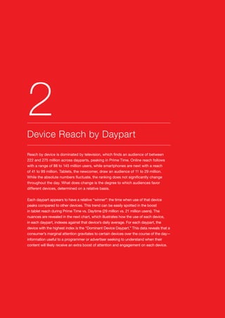 12
Reach by device is dominated by television, which finds an audience of between
222 and 275 million across dayparts, peaking in Prime Time. Online reach follows
with a range of 88 to 145 million users, while smartphones are next with a reach
of 41 to 99 million. Tablets, the newcomer, draw an audience of 11 to 29 million.
While the absolute numbers fluctuate, the ranking does not significantly change
throughout the day. What does change is the degree to which audiences favor
different devices, determined on a relative basis.
Each daypart appears to have a relative “winner”: the time when use of that device
peaks compared to other devices. This trend can be easily spotted in the boost
in tablet reach during Prime Time vs. Daytime (29 million vs. 21 million users). The
nuances are revealed in the next chart, which illustrates how the use of each device,
in each daypart, indexes against that device’s daily average. For each daypart, the
device with the highest index is the “Dominant Device Daypart.” This data reveals that a
consumer’s marginal attention gravitates to certain devices over the course of the day—
information useful to a programmer or advertiser seeking to understand when their
content will likely receive an extra boost of attention and engagement on each device.
Device Reach by Daypart
2
 
