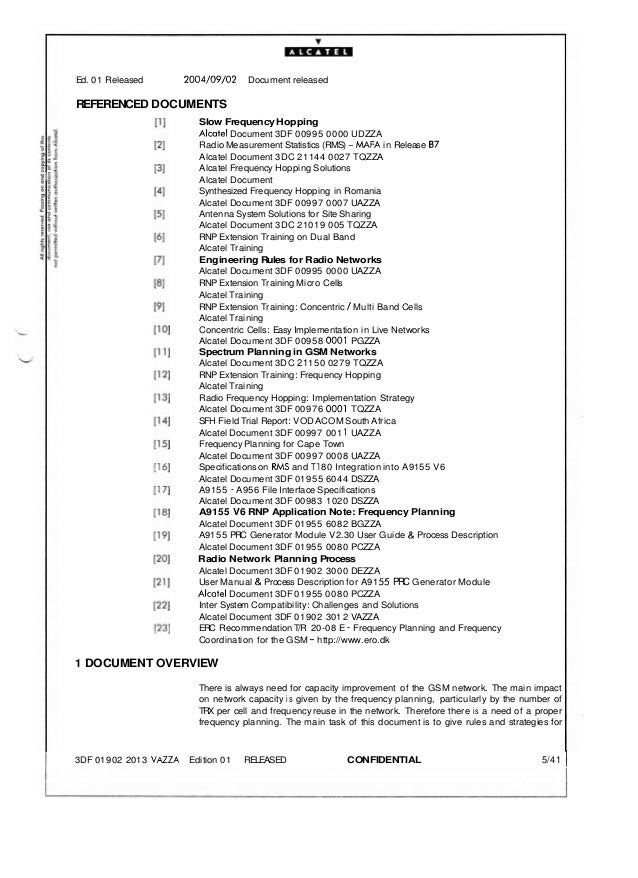 Automatic Frequency Planning Tools Automatic Frequency Planning Tools
