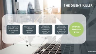 SCOPE CREEP
r
Clear Alignment
of Project Goals
“BE ON THE SAME
PAGE”
Strong Sponsor
Support
“PROVIDE AIR
COVER”
Exhaustive
Requirements
Collection
“MINIMIZE THE
MISSES”
Extensively
Documented
Change Log
“BE ABLE TO TELL
THE STORY”
PROPERLY
MANAGED
SCOPE
THE SILENT KILLER
 