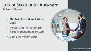 LACK OF STAKEHOLDER ALIGNMENT
 Qantas, Australian Airline,
2005
 Introduced the ‘Jetsmart’
Parts Management System
 Cost $40 Million AUD
LACK OF STAKEHOLDER ALIGNMENT
IT TAKES A VILLAGE
 