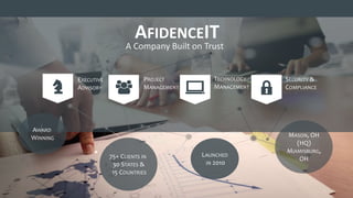 AFIDENCEIT
A Company Built on Trust
EXECUTIVE
ADVISORY
PROJECT
MANAGEMENT
TECHNOLOGY
MANAGEMENT
SECURITY &
COMPLIANCE
AWARD
WINNING
LAUNCHED
IN 2010
MASON, OH
(HQ)
MIAMISBURG,
OH75+ CLIENTS IN
30 STATES &
15 COUNTRIES
 
