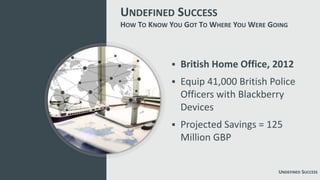 HOW TO KNOW YOU GOT TO WHERE YOU WERE GOING
 British Home Office, 2012
 Equip 41,000 British Police
Officers with Blackberry
Devices
 Projected Savings = 125
Million GBP
UNDEFINED SUCCESS
UNDEFINED SUCCESS
 