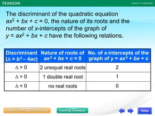 Discriminant
( = b2  4ac)
Nature of roots of
ax2 + bx + c = 0
No. of x-intercepts of the
graph of y = ax2 + bx + c
 > 0
 = 0
 < 0
2 unequal real roots
1 double real root
no real roots
2
1
0
The discriminant of the quadratic equation
ax2 + bx + c = 0, the nature of its roots and the
number of x-intercepts of the graph of
y = ax2 + bx + c have the following relations.
 