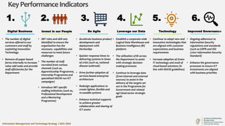 KeyPerformanceIndicators
Digital Business
• The number of digital
services offered to our
customers and staff by
exploiting Innovation
Technology
• Remove all paper-based
forms internally to increase
value add tasks and provide
staff efficiencies for the
Department
Be Agile
• Accelerate business product
development and
deployment with
DevSecOps
• Quicker response times to
delivering systems in times
of crisis (such as, national
disease outbreak)
• Drive further adoption of
services-based enterprise
architecture
• Redesign applications to
create lighter, flexible and
re-useable systems
• Enhance technical supports
to achieve greater
collaboration and sharing of
ICT assets
Leverage our Data
• Establish a corporate-wide
Logical Data Warehouse and
Business Intelligence (BI)
platform
• The utilisation of BI across
the Department to assist
with strategic decision-
making processes
• Continue to leverage data
(from internal and external
sources) to assist in the
delivery of the targets set
out in the Programme for
Government and related
agri-food sector strategic
goals
Invest in our People
• IMT roles and skill sets
identified to ensure the
organisation has the
necessary capabilities and
resources to meet future
challenges
• The number of staff
recruited from various
channels (such as,
Apprenticeship Programme,
Internship Programme and
specialised OGCIO run ICT
campaigns)
• Introduce IMT specific
staffing initiatives (such as,
Professional Development
and a Mentoring
Programme)
Technology
• Continue to adopt new and
innovative technologies that
are aligned with customer
expectations and business
requirements
• Increase adoption of Green
IT technology and avail of
cloud-based solutions (in
line with OGCIO guidelines)
Improved Governance
• Ongoing adherence to
Information Security
regulations and standards
(such as GDPR and ISO
27001 Information Security
Standard)
• Enhance the governance
processes to ensure ICT
investments are aligned
with business priorities
1. 3. 4.
2. 5. 6.
Information Management and Technology Strategy | 2021-2024
 