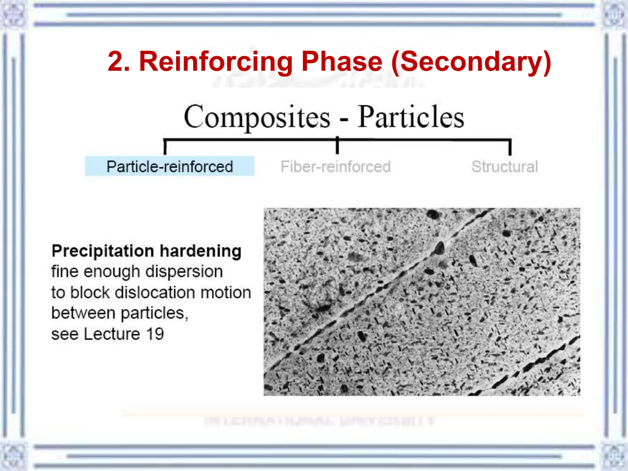 2. Reinforcing Phase (Secondary)
 
