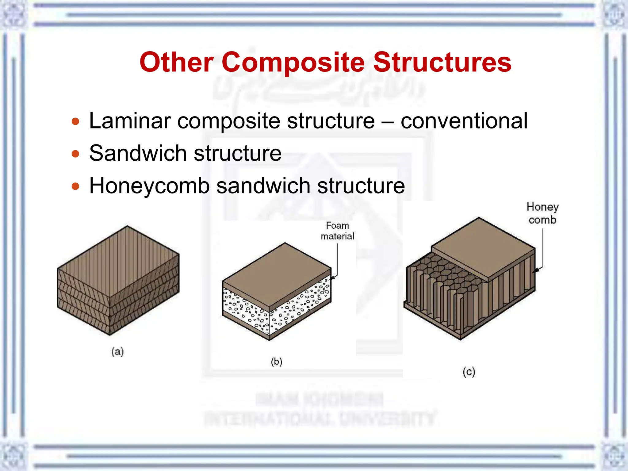 Other Composite Structures
 Laminar composite structure – conventional
 Sandwich structure
 Honeycomb sandwich structure
 