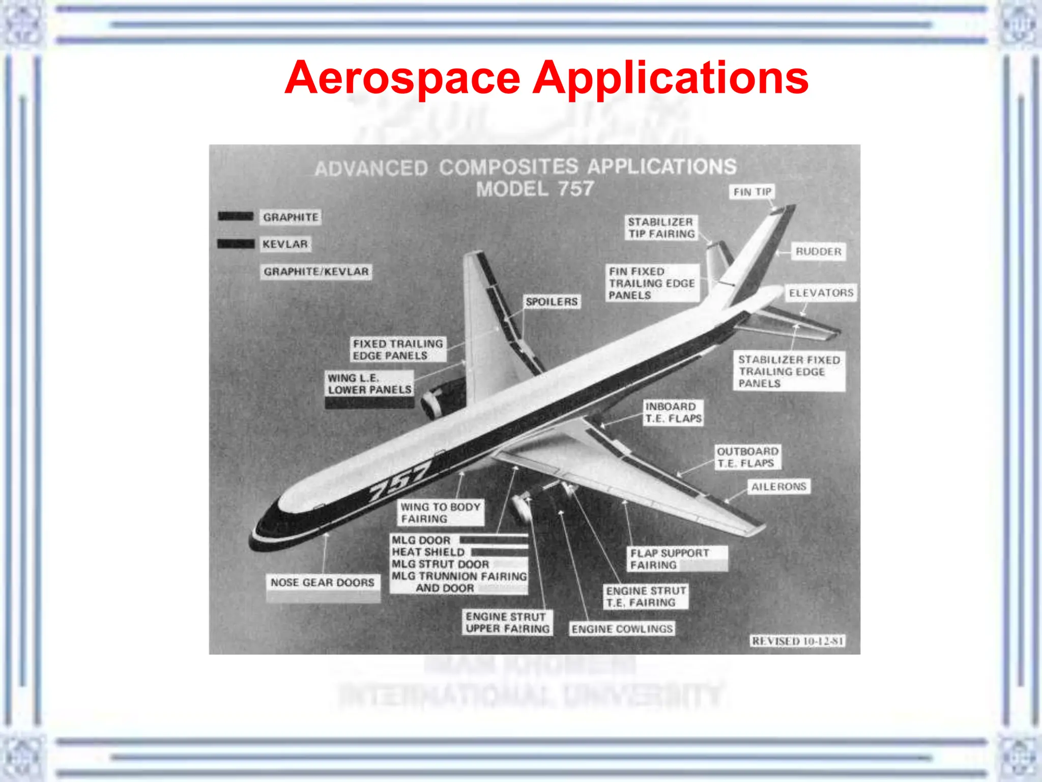Aerospace Applications
 