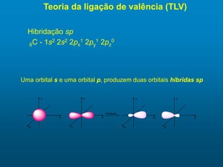 Teoria da ligação de valência (TLV)
Hibridação sp
6C - 1s2 2s2 2px
1 2py
1 2pz
0
Uma orbital s e uma orbital p, produzem d...