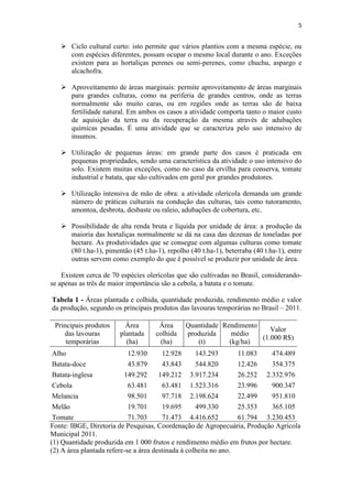 5
 Ciclo cultural curto: isto permite que vários plantios com a mesma espécie, ou
com espécies diferentes, possam ocupar o mesmo local durante o ano. Exceções
existem para as hortaliças perenes ou semi-perenes, como chuchu, aspargo e
alcachofra.
 Aproveitamento de áreas marginais: permite aproveitamento de áreas marginais
para grandes culturas, como na periferia de grandes centros, onde as terras
normalmente são muito caras, ou em regiões onde as terras são de baixa
fertilidade natural. Em ambos os casos a atividade comporta tanto o maior custo
de aquisição da terra ou da recuperação da mesma através de adubações
químicas pesadas. É uma atividade que se caracteriza pelo uso intensivo de
insumos.
 Utilização de pequenas áreas: em grande parte dos casos é praticada em
pequenas propriedades, sendo uma característica da atividade o uso intensivo do
solo. Existem muitas exceções, como no caso da ervilha para conserva, tomate
industrial e batata, que são cultivados em geral por grandes produtores.
 Utilização intensiva de mão de obra: a atividade olerícola demanda um grande
número de práticas culturais na condução das culturas, tais como tutoramento,
amontoa, desbrota, desbaste ou raleio, adubações de cobertura, etc.
 Possibilidade de alta renda bruta e líquida por unidade de área: a produção da
maioria das hortaliças normalmente se dá na casa das dezenas de toneladas por
hectare. As produtividades que se consegue com algumas culturas como tomate
(80 t.ha-1), pimentão (45 t.ha-1), repolho (40 t.ha-1), beterraba (40 t.ha-1), entre
outras servem como exemplo do que é possível se produzir por unidade de área.
Existem cerca de 70 espécies olerícolas que são cultivadas no Brasil, considerando-
se apenas as três de maior importância são a cebola, a batata e o tomate.
Tabela 1 - Áreas plantada e colhida, quantidade produzida, rendimento médio e valor
da produção, segundo os principais produtos das lavouras temporárias no Brasil – 2011.
Principais produtos
das lavouras
temporárias
Área
plantada
(ha)
Área
colhida
(ha)
Quantidade
produzida
(t)
Rendimento
médio
(kg/ha)
Valor
(1.000 R$)
Alho 12.930 12.928 143.293 11.083 474.489
Batata-doce 43.879 43.843 544.820 12.426 354.375
Batata-inglesa 149.292 149.212 3.917.234 26.252 2.332.976
Cebola 63.481 63.481 1.523.316 23.996 900.347
Melancia 98.501 97.718 2.198.624 22.499 951.810
Melão 19.701 19.695 499.330 25.353 365.105
Tomate 71.703 71.473 4.416.652 61.794 3.230.453
Fonte: IBGE, Diretoria de Pesquisas, Coordenação de Agropecuária, Produção Agrícola
Municipal 2011.
(1) Quantidade produzida em 1 000 frutos e rendimento médio em frutos por hectare.
(2) A área plantada refere-se a área destinada à colheita no ano.
 