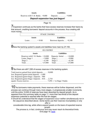 Assets                                       Liabilities
               Reserves with F. R. Banks . +9,000                   Deposits . . . . . . . . . +9,000
                               Deposit expansion has just begun!

                                                       Page 10.

7Expansion continues as the banks that have excess reserves increase their loans by
that amount, crediting borrowers' deposit accounts in the process, thus creating still
more money.
                                    STAGE 2 BANKS
                                 Assets                                      Liabilities
                      Loans . . . . . . . . + 8100                 Borrower deposits . . . +8,100


8Now the banking system's assets and liabilities have risen by 27,100.
                                                    ALL BANKS
                                   Assets                                      Liabilities
                Reserves with F. R. Banks . +10,000                 Deposits: Initial . . . . +10,000
                Loans: Stage 1 . . . . . . . . . . .+ 9,000         Stage 1 . . . . . . . . . . . +9,000
                Stage 2 . . . . . . . . . . . . . . . . + 8,100     Stage 2 . . . . . . . . . . . +8,100
                Total. . . . . . . . . . . . . . . . . . +27,000    Total . . . . . . . . . . . . +27,000


9 But there are still 7,290 of excess reserves in the banking system.
Total reserves gained from initial deposits . . . . . 10,000
less: Required against initial deposits . -1,000
less: Required against Stage 1 deposits . -900
less: Required against Stage 2 deposits . -810 . . . 2,710
equals: Excess reserves . . . . . . . . . . . . . . . . . . . . 7,290 --> to Stage 3 banks


10 As borrowers make payments, these reserves will be further dispersed, and the
process can continue through many more stages, in progressively smaller increments,
until the entire 10,000 of reserves have been absorbed by deposit growth. As is
apparent from the summary table on page 11, more than two-thirds of the deposit
expansion potential is reached after the first ten stages.
It should be understood that the stages of expansion occur neither simultaneously nor in
   the sequence described above. Some banks use their reserves incompletely or only
                                           after a
    considerable time lag, while others expand assets on the basis of expected reserve
                                           growth.
       The process is, in fact, continuous and may never reach its theoretical limits.
                                      End page 10. back
 