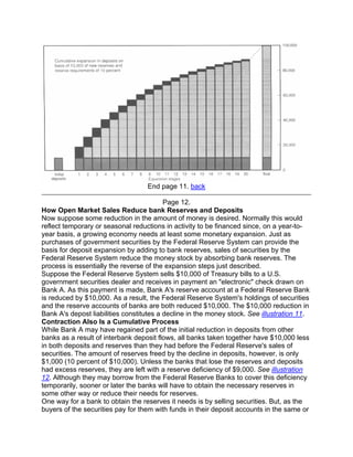 End page 11. back

                                          Page 12.
How Open Market Sales Reduce bank Reserves and Deposits
Now suppose some reduction in the amount of money is desired. Normally this would
reflect temporary or seasonal reductions in activity to be financed since, on a year-to-
year basis, a growing economy needs at least some monetary expansion. Just as
purchases of government securities by the Federal Reserve System can provide the
basis for deposit expansion by adding to bank reserves, sales of securities by the
Federal Reserve System reduce the money stock by absorbing bank reserves. The
process is essentially the reverse of the expansion steps just described.
Suppose the Federal Reserve System sells $10,000 of Treasury bills to a U.S.
government securities dealer and receives in payment an "electronic" check drawn on
Bank A. As this payment is made, Bank A's reserve account at a Federal Reserve Bank
is reduced by $10,000. As a result, the Federal Reserve System's holdings of securities
and the reserve accounts of banks are both reduced $10,000. The $10,000 reduction in
Bank A's depost liabilities constitutes a decline in the money stock. See illustration 11.
Contraction Also Is a Cumulative Process
While Bank A may have regained part of the initial reduction in deposits from other
banks as a result of interbank deposit flows, all banks taken together have $10,000 less
in both deposits and reserves than they had before the Federal Reserve's sales of
securities. The amount of reserves freed by the decline in deposits, however, is only
$1,000 (10 percent of $10,000). Unless the banks that lose the reserves and deposits
had excess reserves, they are left with a reserve deficiency of $9,000. See illustration
12. Although they may borrow from the Federal Reserve Banks to cover this deficiency
temporarily, sooner or later the banks will have to obtain the necessary reserves in
some other way or reduce their needs for reserves.
One way for a bank to obtain the reserves it needs is by selling securities. But, as the
buyers of the securities pay for them with funds in their deposit accounts in the same or
 