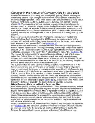 Changes in the Amount of Currency Held by the Public
Changes in the amount of currency held by the public typically follow a fairly regular
intramonthly pattern. Major changes also occur over holiday periods and during the
Christmas shopping season - times when people find it convenient to keep more pocket
money on hand. (See chart.) The public acquires currency from banks by cashing
checks. (6) When deposits, which are fractional reserve money, are exchanged for
currency, which is 100 percent reserve money, the banking system experiences a net
reserve drain. Under the assumed 10 percent reserve requirement, a given amount of
bank reserves can support deposits ten times as great, but when drawn upon to meet
currency demand, the exchange is one to one. A $1 increase in currency uses up $1 of
reserves.
Suppose a bank customer cashed a $100 check to obtain currency needed for a
weekend holiday. Bank deposits decline $100 because the customer pays for the
currency with a check on his or her transaction deposit; and the bank's currency (vault
cash reserves) is also reduced $100. See illustration 15.
Now the bank has less currency. It may replenish its vault cash by ordering currency
from its Federal Reserve Bank - making payment by authorizing a charge to its reserve
account. On the Reserve Bank's books, the charge against the bank's reserve account
is offset by an increase in the liability item "Federal Reserve notes." See illustration 16.
The reserve Bank shipment to the bank might consist, at least in part, of U.S. coins
rather than Federal Reserve notes. All coins, as well as a small amount of paper
currency still outstanding but no longer issued, are obligations of the Treasury. To the
extent that shipments of cash to banks are in the form of coin, the offsetting entry on the
Reserve Bank's books is a decline in its asset item "coin."
The public now has the same volume of money as before, except that more is in the
form of currency and less is in the form of transaction deposits. Under a 10 percent
reserve requirement, the amount of reserves required against the $100 of deposits was
only $10, while a full $100 of reserves have been drained away by the disbursement of
$100 in currency. Thus, if the bank had no excess reserves, the $100 withdrawal in
currency causes a reserve deficiency of $90. Unless new reserves are provided from
some other source, bank assets and deposits will have to be reduced (according to the
contraction process described on pages 12 and 13) by an additional $900. At that point,
the reserve deficiency caused by the cash withdrawal would be eliminated.
When Currency Returns to Banks, Reserves Rise
After holiday periods, currency returns to the banks. The customer who cashed a check
to cover anticipated cash expenditures may later redeposit any currency still held that's
beyond normal pocket money needs. Most of it probably will have changed hands, and
it will be deposited by operators of motels, gasoline stations, restaurants, and retail
stores. This process is exactly the reverse of the currency drain, except that the banks
to which currency is returned may not be the same banks that paid it out. But in the
aggregate, the banks gain reserves as 100 percent reserve money is converted back
into fractional reserve money.
When $100 of currency is returned to the banks, deposits and vault cash are increased.
See illustration 17. The banks can keep the currency as vault cash, which also counts
as reserves. More likely, the currency will be shipped to the Reserve Banks. The
Reserve Banks credit bank reserve accounts and reduce Federal Reserve note
 