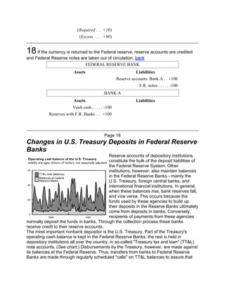 (Required . . . +10)
                             (Excess . . . . +90)


18 If the currency is returned to the Federal reserve, reserve accounts are credited
and Federal Reserve notes are taken out of circulation. back
                            FEDERAL RESERVE BANK
                         Assets                                Liabilities
                                                     Reserve accounts: Bank A . . +100
                                                                 F.R. notes . . . . . -100
                                             BANK A
                         Assets                                Liabilities
                         Vault cash . . . . . -100
            Reserves with F.R. Banks . . . +100



                                             Page 18
Changes in U.S. Treasury Deposits in Federal Reserve
Banks
                                             Reserve accounts of depository institutions
                                             constitute the bulk of the deposit liabilities of
                                             the Federal Reserve System. Other
                                             institutions, however, also maintain balances
                                             in the Federal Reserve Banks - mainly the
                                             U.S. Treasury, foreign central banks, and
                                             international financial institutions. In general,
                                             when these balances rise, bank reserves fall,
                                             and vice versa. This occurs because the
                                             funds used by these agencies to build up
                                             their deposits in the Reserve Banks ultimately
                                             come from deposits in banks. Conversely,
                                             recipients of payments from these agencies
normally deposit the funds in banks. Through the collection process these banks
receive credit to their reserve accounts.
The most important nonbank depositor is the U.S. Treasury. Part of the Treasury's
operating cash balance is kept in the Federal Reserve Banks; the rest is held in
depository institutions all over the country, in so-called "Treasury tax and loan" (TT&L)
note accounts. (See chart.) Disbursements by the Treasury, however, are made against
its balances at the Federal Reserve. Thus, transfers from banks to Federal Reserve
Banks are made through regularly scheduled "calls" on TT&L balances to assure that
 