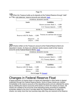 Page 19.

19 When the Treasury builds up its deposits at the Federal Reserve through "calls"
on TT&L note balances, reserve accounts are reduced. back
                            FEDERAL RESERVE BANK
                         Assets                                Liabilities
                                                   Reserve accounts: Bank A . . -1,000
                                                      U.S. Treasury deposits . . +1,000
                                           BANK A
                         Assets                                Liabilities
                                                    Treasury tax and loan note account
           Reserves with F.R. Banks . . -1,000
                                                                              . . -1,000
                            (Required . . . . 0)
                             (Deficit . . 1,000)


20 Checks written on the Treasury's account at the Federal Reserve Bank are
deposited in banks. As these are collected, banks receive credit to their reserve
accounts at the Federal Reserve Banks. back
                              FEDERAL RESERVE BANK
                        Assets                                Liabilities
                                                   Reserve accounts: Bank A . . +1,000
                                                     U.S. Treasury deposits . . . -1,000
                                           BANK A
                         Assets                                Liabilities
           Reserves with F.R. Banks . . +1,000               Private deposits . . +1,000
                         (Required . . . +100)
                         (Excess . . . . . +900)
                                End of page 19. forward


Changes in Federal Reserve Float
A large proportion of checks drawn on banks and deposited in other banks is cleared
(collected) through the Federal Reserve Banks. Some of these checks are credited
immediately to the reserve accounts of the depositing banks and are collected the same
day by debiting the reserve accounts of the banks on which the checks are drawn. All
checks are credited to the accounts of the depositing banks according to availability
schedules related to the time it normally takes the Federal Reserve to collect the
checks, but rarely more than two business days after they are received at the Reserve
 