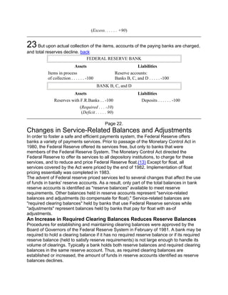 (Excess. . . . . . +90)


23 But upon actual collection of the items, accounts of the paying banks are charged,
and total reserves decline. back
                               FEDERAL RESERVE BANK
                            Assets                                     Liabilities
           Items in process                               Reserve accounts:
           of collection . . . . . . -100                 Banks B, C, and D . . . . . -100
                                            BANK B, C, and D
                            Assets                                     Liabilities
               Reserves with F.R.Banks . . -100                          Deposits . . . . . . -100
                                (Required . . . -10)
                                 (Deficit . . . . . 90)

                                                 Page 22.
Changes in Service-Related Balances and Adjustments
In order to foster a safe and efficient payments system, the Federal Reserve offers
banks a variety of payments services. Prior to passage of the Monetary Control Act in
1980, the Federal Reserve offered its services free, but only to banks that were
members of the Federal Reserve System. The Monetary Control Act directed the
Federal Reserve to offer its services to all depository institutions, to charge for these
services, and to reduce and price Federal Reserve float.(13) Except for float, all
services covered by the Act were priced by the end of 1982. Implementation of float
pricing essentially was completed in 1983.
The advent of Federal reserve priced services led to several changes that affect the use
of funds in banks' reserve accounts. As a result, only part of the total balances in bank
reserve accounts is identified as "reserve balances" available to meet reserve
requirements. Other balances held in reserve accounts represent "service-related
balances and adjustments (to compensate for float)." Service-related balances are
"required clearing balances" held by banks that use Federal Reserve services while
"adjustments" represent balances held by banks that pay for float with as-of
adjustments.
An Increase in Required Clearing Balances Reduces Reserve Balances
Procedures for establishing and maintaining clearing balances were approved by the
Board of Governors of the Federal Reserve System in February of 1981. A bank may be
required to hold a clearing balance if it has no required reserve balance or if its required
reserve balance (held to satisfy reserve requirements) is not large enough to handle its
volume of clearings. Typically a bank holds both reserve balances and required clearing
balances in the same reserve account. Thus, as required clearing balances are
established or increased, the amount of funds in reserve accounts identified as reserve
balances declines.
 