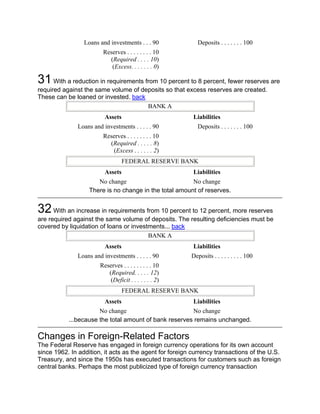 Loans and investments . . . 90             Deposits . . . . . . . 100
                         Reserves . . . . . . . . 10
                           (Required . . . . 10)
                            (Excess. . . . . . . 0)

31 With a reduction in requirements from 10 percent to 8 percent, fewer reserves are
required against the same volume of deposits so that excess reserves are created.
These can be loaned or invested. back
                                      BANK A
                          Assets                          Liabilities
               Loans and investments . . . . . 90           Deposits . . . . . . . 100
                         Reserves . . . . . . . . 10
                           (Required . . . . . 8)
                            (Excess . . . . . . 2)
                                   FEDERAL RESERVE BANK
                          Assets                          Liabilities
                      No change                         No change
                   There is no change in the total amount of reserves.


32 With an increase in requirements from 10 percent to 12 percent, more reserves
are required against the same volume of deposits. The resulting deficiencies must be
covered by liquidation of loans or investments... back
                                         BANK A
                          Assets                          Liabilities
               Loans and investments . . . . . 90        Deposits . . . . . . . . . 100
                        Reserves . . . . . . . . . 10
                           (Required. . . . . 12)
                            (Deficit . . . . . . . 2)
                                   FEDERAL RESERVE BANK
                          Assets                          Liabilities
                      No change                        No change
           ...because the total amount of bank reserves remains unchanged.

Changes in Foreign-Related Factors
The Federal Reserve has engaged in foreign currency operations for its own account
since 1962. In addition, it acts as the agent for foreign currency transactions of the U.S.
Treasury, and since the 1950s has executed transactions for customers such as foreign
central banks. Perhaps the most publicized type of foreign currency transaction
 