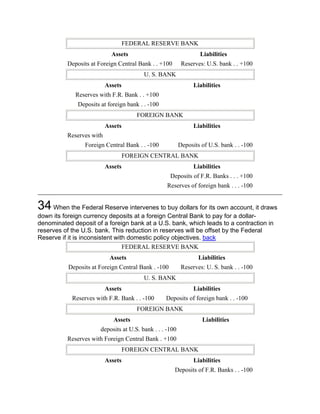 FEDERAL RESERVE BANK
                            Assets                                Liabilities
          Deposits at Foreign Central Bank . . +100        Reserves: U.S. bank . . +100
                                         U. S. BANK
                          Assets                                Liabilities
             Reserves with F.R. Bank . . +100
              Deposits at foreign bank . . -100
                                      FOREIGN BANK
                          Assets                                Liabilities
          Reserves with
                 Foreign Central Bank . . -100            Deposits of U.S. bank . . -100
                                   FOREIGN CENTRAL BANK
                          Assets                                Liabilities
                                                     Deposits of F.R. Banks . . . +100
                                                   Reserves of foreign bank . . . -100


34 When the Federal Reserve intervenes to buy dollars for its own account, it draws
down its foreign currency deposits at a foreign Central Bank to pay for a dollar-
denominated deposit of a foreign bank at a U.S. bank, which leads to a contraction in
reserves of the U.S. bank. This reduction in reserves will be offset by the Federal
Reserve if it is inconsistent with domestic policy objectives. back
                                 FEDERAL RESERVE BANK
                           Assets                                 Liabilities
           Deposits at Foreign Central Bank . -100         Reserves: U. S. bank . . -100
                                         U. S. BANK
                          Assets                                Liabilities
            Reserves with F.R. Bank . . -100      Deposits of foreign bank . . -100
                                      FOREIGN BANK
                             Assets                                Liabilities
                       deposits at U.S. bank . . . -100
          Reserves with Foreign Central Bank . +100
                                   FOREIGN CENTRAL BANK
                          Assets                                Liabilities
                                                      Deposits of F.R. Banks . . -100
 