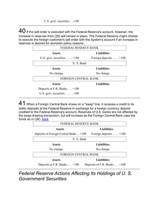 U.S. govt. securities . . -100


40 If the sell order is executed with the Federal Reserve's account, however, the
increase in reserves from (38) will remain in place. The Federal Reserve might choose
to execute the foreign customer's sell order with the System's account if an increase in
reserves is desired for domestic policy reasons.
                              FEDERAL RESERVE BANK
                          Assets                               Liabilities
               U.S. govt. securities . . . . +100          Foreign deposits . . . . +100
                                             U. S. Bank
                          Assets                               Liabilities
                        No change                              No change
                                   FOREIGN CENTRAL BANK
                          Assets                               Liabilities
              Deposits at F.R. Banks . . . +100
               U.S. govt. securities . . . . . -100


41 When a Foreign Central Bank draws on a "swap" line, it receives a credit to its
dollar deposits at the Federal Reserve in exchange for a foreign currency deposit
credited to the Federal Reserve's account. Reserves of U.S. banks are not affected by
the swap drawing transaction, but will increase as the Foreign Central Bank uses the
funds as in (38). back
                               FEDERAL RESERVE BANK
                             Assets                               Liabilities
           deposits at Foreign Central Bank . . +100       Foreign deposits . . . . +100
                                             U. S. Bank
                          Assets                               Liabilities
                        No change                              No change
                                   FOREIGN CENTRAL BANK
                          Assets                               Liabilities
              Deposits at F.R. Banks . . . +100       Deposits of F.R. Banks . . . +100


Federal Reserve Actions Affecting Its Holdings of U. S.
Government Securities
 