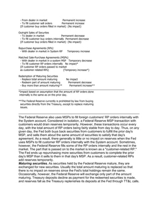 - From dealer in market               Permanent increase
 - To fill customer sell orders       Permanent increase
 (If customer buy orders filled in market) (No impact)

Outright Sales of Securites
 - To dealer in market                Permanent decrease
 - To fill customer buy orders internally Permanent decrease
 (If customer buy orders filled in market) (No impact)

Repurchase Agreements (RPs)
 - With dealer in market in System RP     Temporary increase

Matched Sale-Purchase Agreements (MSPs)
 - With dealer in market in a system MSP Temporary decrease
 - To fill customer RP orders internally No impact*
 (If customer RP orders passed to market
 as customer related RPs)               (Temporary increase*)

Redemption of Maturing Securities
  - Replace total amount maturing          No impact
  - Redeem part of amount maturing           Permanent decrease
  - Buy more than amount maturing**           Permanent increase**
___________________________________________________________________________
*Impact based on assumption that the amount of RP orders done
 internally is the same as on the prior day.

**The Federal Reserve currently is prohibited by law from buying
 securities directly from the Treasury, except to replace maturing
 issues.


The Federal Reserve also uses MSPs to fill foreign customers' RP orders internally with
the System account. Considered in isolation, a Federal Reserve MSP transaction with
customers would drain reserves temporarily. However, these transactions occur every
day, with the total amount of RP orders being fairly stable from day to day. Thus, on any
given day, the Fed both buys back securities from customers to fulfill the prior day's
MSP, and sells them about the same amount of securities to satisfy that day's
agreement. As a result, there generally is little or no impact on reserves when the Fed
uses MSPs to fill customer RP orders internally with the System account. Sometimes,
however, the Federal Reserve fills some of the RP orders internally and the rest in the
market. The part that is passed on to the market is known as a "customer-related RP."
The Fed ends up repurchasing more securities from customers to complete the prior
day's MSP than it sells to them in that day's MSP. As a result, customer-related RPs
add reserves temporarily.
Maturing securities. As securities held by the Federal Reserve mature, they are
exchanged for new securities. Usually the total amount maturing is replaced so that
there is no impact on reserves since the Fed's total holdings remain the same.
Occasionally, however, the Federal Reserve will exchange only part of the amount
maturing. Treasury deposits decline as payment for the redeemed securities is made,
and reserves fall as the Treasury replenishes its deposits at the Fed through TT&L calls.
 