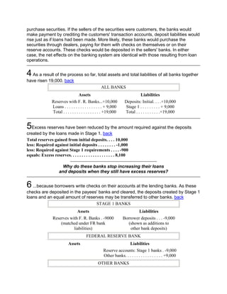 purchase securities. If the sellers of the securities were customers, the banks would
make payment by crediting the customers' transaction accounts, deposit liabilities would
rise just as if loans had been made. More likely, these banks would purchase the
securities through dealers, paying for them with checks on themselves or on their
reserve accounts. These checks would be deposited in the sellers' banks. In either
case, the net effects on the banking system are identical with those resulting from loan
operations.


4 As a result of the process so far, total assets and total liabilities of all banks together
have risen 19,000. back
                                                   ALL BANKS
                                   Assets                                     Liabilities
                Reserves with F. R. Banks...+10,000                Deposits: Initial. . . .+10,000
                Loans . . . . . . . . . . . . . . . . . + 9,000    Stage 1 . . . . . . . . . + 9,000
                Total . . . . . . . . . . . . . . . . . +19,000    Total . . . . . . . . . . .+19,000


5Excess reserves have been reduced by the amount required against the deposits
created by the loans made in Stage 1. back
Total reserves gained from initial deposits. . . . 10,000
less: Required against initial deposits . . . . . . . . -1,000
less: Required against Stage 1 requirements . . . . -900
equals: Excess reserves. . . . . . . . . . . . . . . . . . . . 8,100

                       Why do these banks stop increasing their loans
                     and deposits when they still have excess reserves?


6 ...because borrowers write checks on their accounts at the lending banks. As these
checks are deposited in the payees' banks and cleared, the deposits created by Stage 1
loans and an equal amount of reserves may be transferred to other banks. back
                                  STAGE 1 BANKS
                                  Assets                                     Liabilities
                 Reserves with F. R. Banks . -9000                Borrower deposits . . . -9,000
                     (matched under FR bank                          (shown as additions to
                            liabilities)                              other bank deposits)
                                        FEDERAL RESERVE BANK
                           Assets                                      Liabilities
                                                    Reserve accounts: Stage 1 banks . -9,000
                                                    Other banks. . . . . . . . . . . . . . . . . +9,000
                                                 OTHER BANKS
 