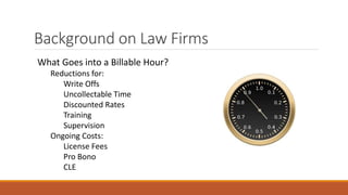 Background on Law Firms 
What Goes into a Billable Hour? 
Reductions for: 
Write Offs 
Uncollectable Time 
Discounted Rates 
Training 
Supervision 
Ongoing Costs: 
License Fees 
Pro Bono 
CLE 
 