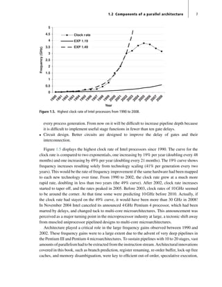 (eBook PDF) Parallel Computer Organization and Design | PDF