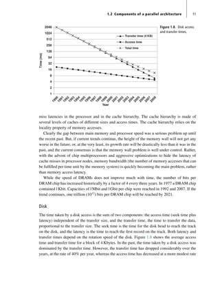 Parallel Computer Organization And Design (eBook PDF) Parallel Computer Organization and Design | PDF