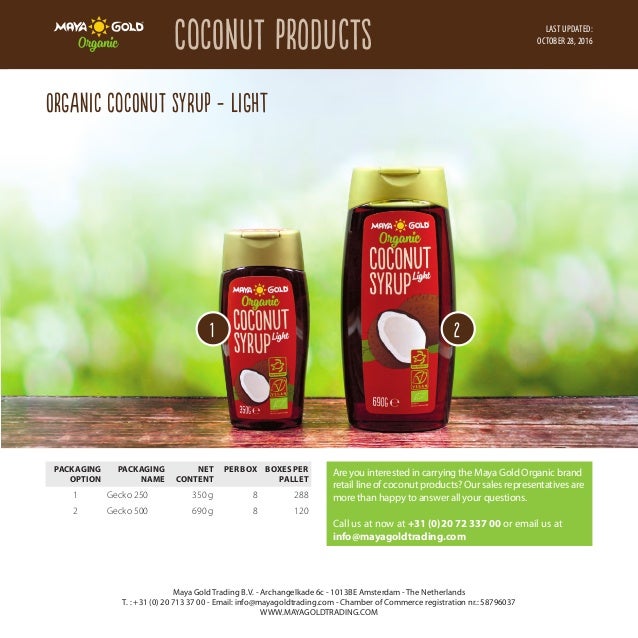 Golden gecko options trading