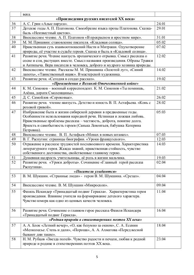 Гдз по литературе 6 класс полухина коровина журавлев коровин 1 часть анализ стихотворения ещо майская ноч