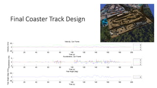 Custom MATLAB 3D Rigid Body Physics Engine | PDF