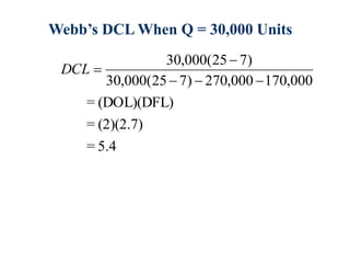Webb’s DCL When Q = 30,000 Units
5.4
=
(2)(2.7)
=
(DOL)(DFL)
=
000
,
170
000
,
270
)
7
25
(
000
,
30
)
7
25
(
000
,
30





DCL
 