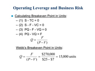 Operating Leverage and Business Risk
 Calculating Breakeven Point in Units:
– (1) S - TC = 0
– (2) S - F - VC = 0
– (3) PQ - F - VQ = 0
– (4) PQ - VQ = F
Webb’s Breakeven Point in Units:
Q
F
P V


( )
Q
F
P V





( )
$270,
$25 $7
,
000
15 000 units
 