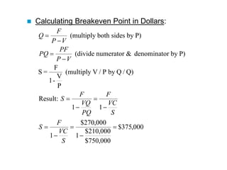  Calculating Breakeven Point in Dollars:
Q
F
P V
PQ
PF
P V
S
F
VQ
PQ
F
VC
S
S
F
VC
S













(multiply both sides by P)
(divide numerator & denominator by P)
S =
F
1-
V
P
(multiply V / P by Q / Q)
Result:
1 1
1
000
1
000
000
000
$270,
$210,
$750,
$375,
 