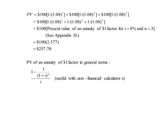 s)
calculator
financial
-
non
with
(useful
)
1
(
1
1
:
terms
general
in
factor
$1
of
annuity
an
of
PV
$257.70
)
$100(2.577
D.)
Appendix
(See
3]
n
and
8%
i
for
factor
$1
of
annuity
an
of
nt value
$100[Prese
=
]
)
08
.
1
/(
1
)
08
.
1
/(
1
)
08
.
1
/(
1
[
100
$
=
]
)
08
.
1
/(
1
[
100
$
]
)
08
.
1
/(
1
[
100
$
]
)
08
.
1
/(
1
[
100
$
3
2
1
3
2
1
i
i
PV
n











 