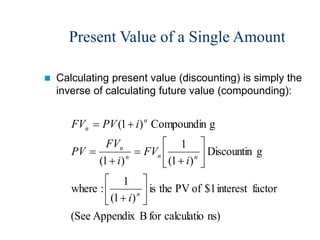 Present Value of a Single Amount
 Calculating present value (discounting) is simply the
inverse of calculating future value (compounding):
ns)
calculatio
for
B
Appendix
(See
factor
interest
$1
of
PV
the
is
)
1
(
1
:
where
g
Discountin
)
1
(
1
)
1
(
g
Compoundin
)
1
(



















n
n
n
n
n
n
n
i
i
FV
i
FV
PV
i
PV
FV
 