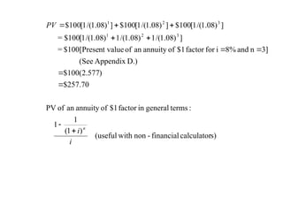 s)
calculator
financial
-
non
with
(useful
)
1
(
1
1
:
terms
general
in
factor
$1
of
annuity
an
of
PV
$257.70
)
$100(2.577
D.)
Appendix
(See
3]
n
and
8%
i
for
factor
$1
of
annuity
an
of
nt value
$100[Prese
=
]
)
08
.
1
/(
1
)
08
.
1
/(
1
)
08
.
1
/(
1
[
100
$
=
]
)
08
.
1
/(
1
[
100
$
]
)
08
.
1
/(
1
[
100
$
]
)
08
.
1
/(
1
[
100
$
3
2
1
3
2
1
i
i
PV
n











 