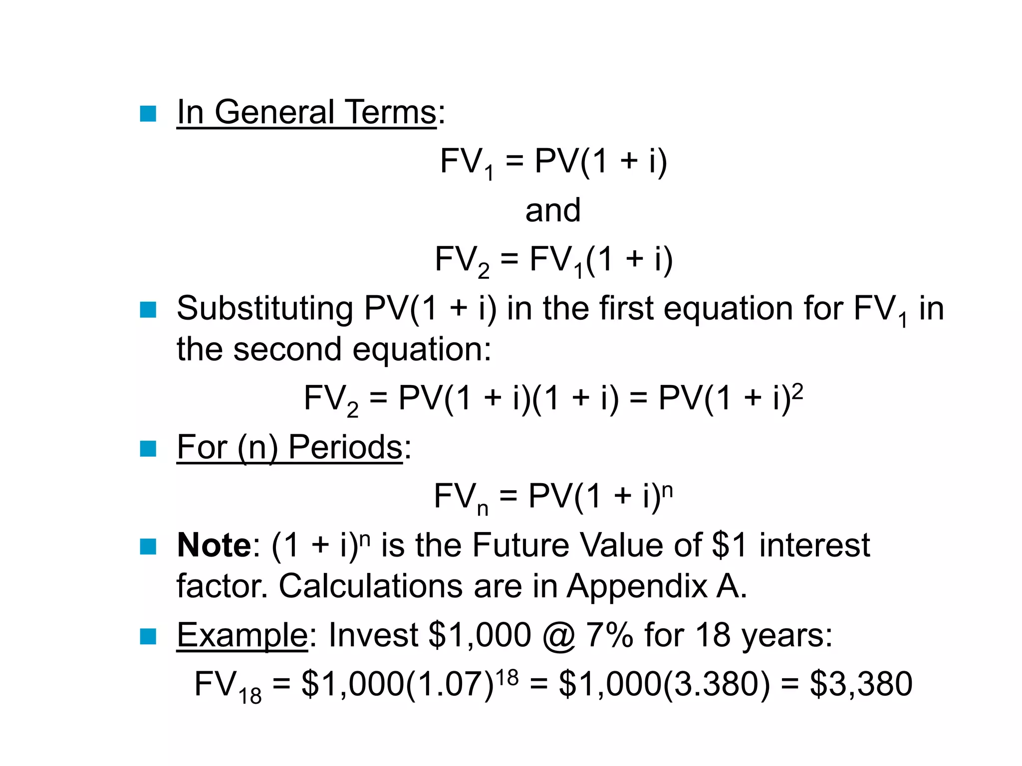  In General Terms:
FV1 = PV(1 + i)
and
FV2 = FV1(1 + i)
 Substituting PV(1 + i) in the first equation for FV1 in
the second equation:
FV2 = PV(1 + i)(1 + i) = PV(1 + i)2
 For (n) Periods:
FVn = PV(1 + i)n
 Note: (1 + i)n is the Future Value of $1 interest
factor. Calculations are in Appendix A.
 Example: Invest $1,000 @ 7% for 18 years:
FV18 = $1,000(1.07)18 = $1,000(3.380) = $3,380
 