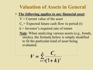 Valuation of Assets in General
 The following applies to any financial asset:
V = Current value of the asset
Ct = Expected future cash flow in period (t)
k = Investor’s required rate of return
Note: When analyzing various assets (e.g., bonds,
stocks), the formula below is simply modified
to fit the particular kind of asset being
evaluated.
V
C
k
t
t
t
n




( )
1
1
 