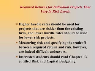 Required Returns for Individual Projects That
Vary in Risk Levels
Higher hurdle rates should be used for
projects that ar...