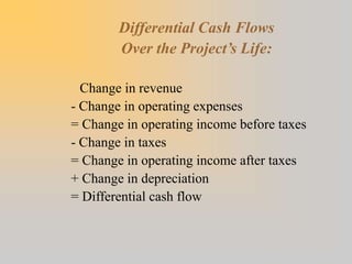 Differential Cash Flows
Over the Project’s Life:
Change in revenue
- Change in operating expenses
= Change in operating income before taxes
- Change in taxes
= Change in operating income after taxes
+ Change in depreciation
= Differential cash flow
 