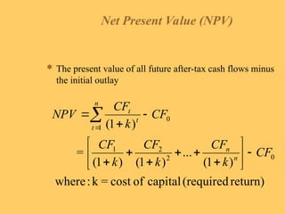 Capital Budgeting in Business Entrepreneurship.ppt