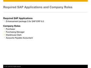 Required SAP Applications and Company Roles

Required SAP Applications
 Enhancement package 5 for SAP ERP 6.0

Company Roles





Purchaser
Purchasing Manager
Warehouse Clerk
Accounts Payable Accountant

© 2011 SAP AG. All rights reserved.

3

 