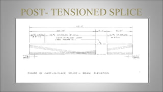 POST- TENSIONED SPLICE
 