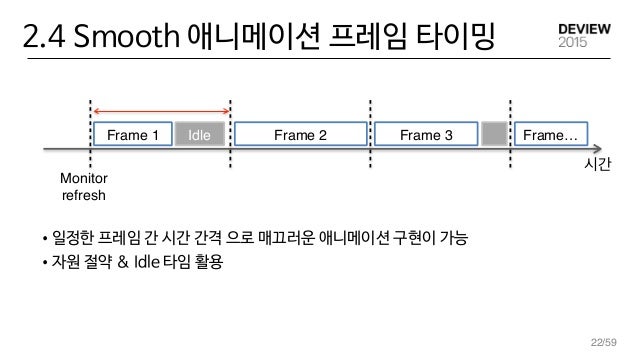 Browser 렌더링 파이프라인 이미지 51