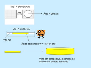 VISTA SUPERIOR


                                   Área = 200 cm2




        VISTA LATERAL




TALCO
              Ácido adicionado V = 1,6.10-5 cm3




                               Vista em perspectiva, a camada de
                               ácido é um cilindro achatado
 